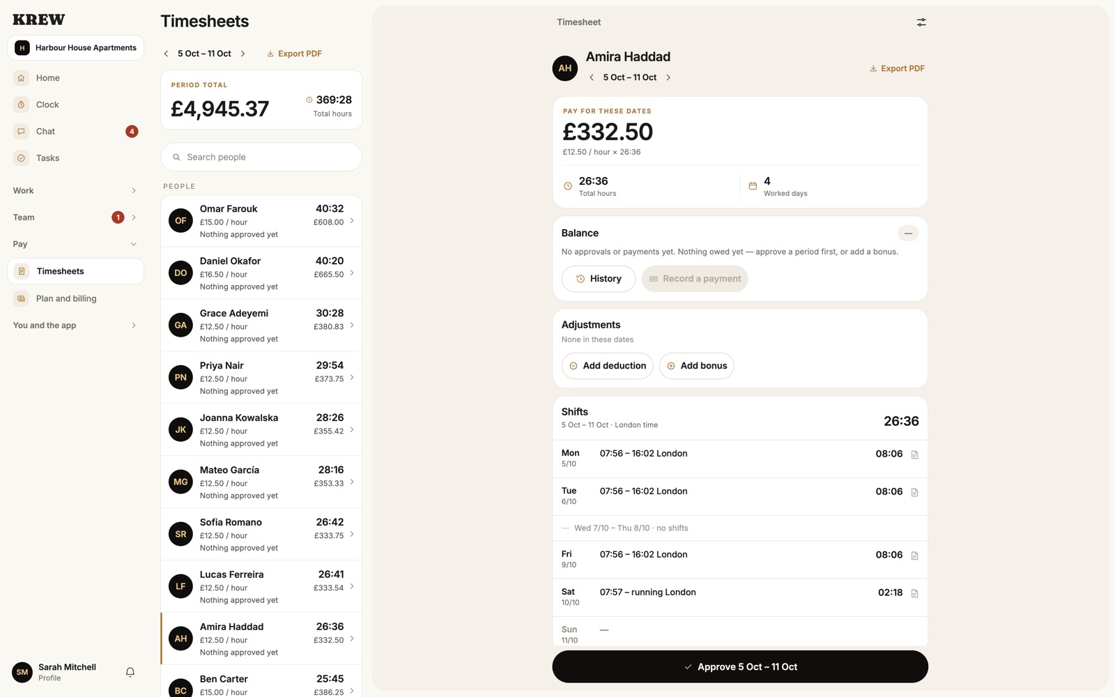 Krew on a Mac: timesheets for the week with each person's hours and pay